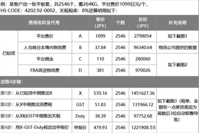 日本海外倉