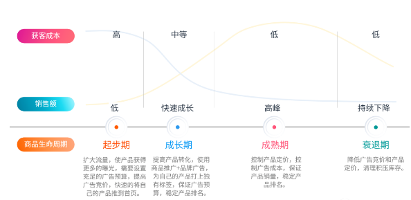 日本海外倉