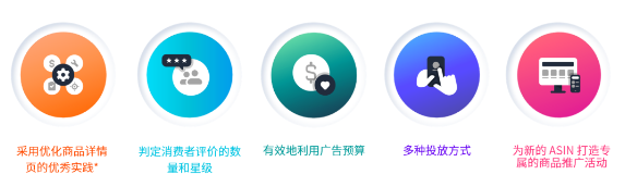 日本海外倉