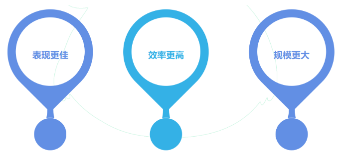 日本海外倉(cāng)