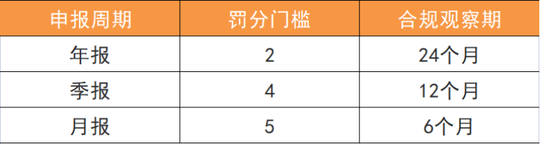 日本海外倉(cāng)